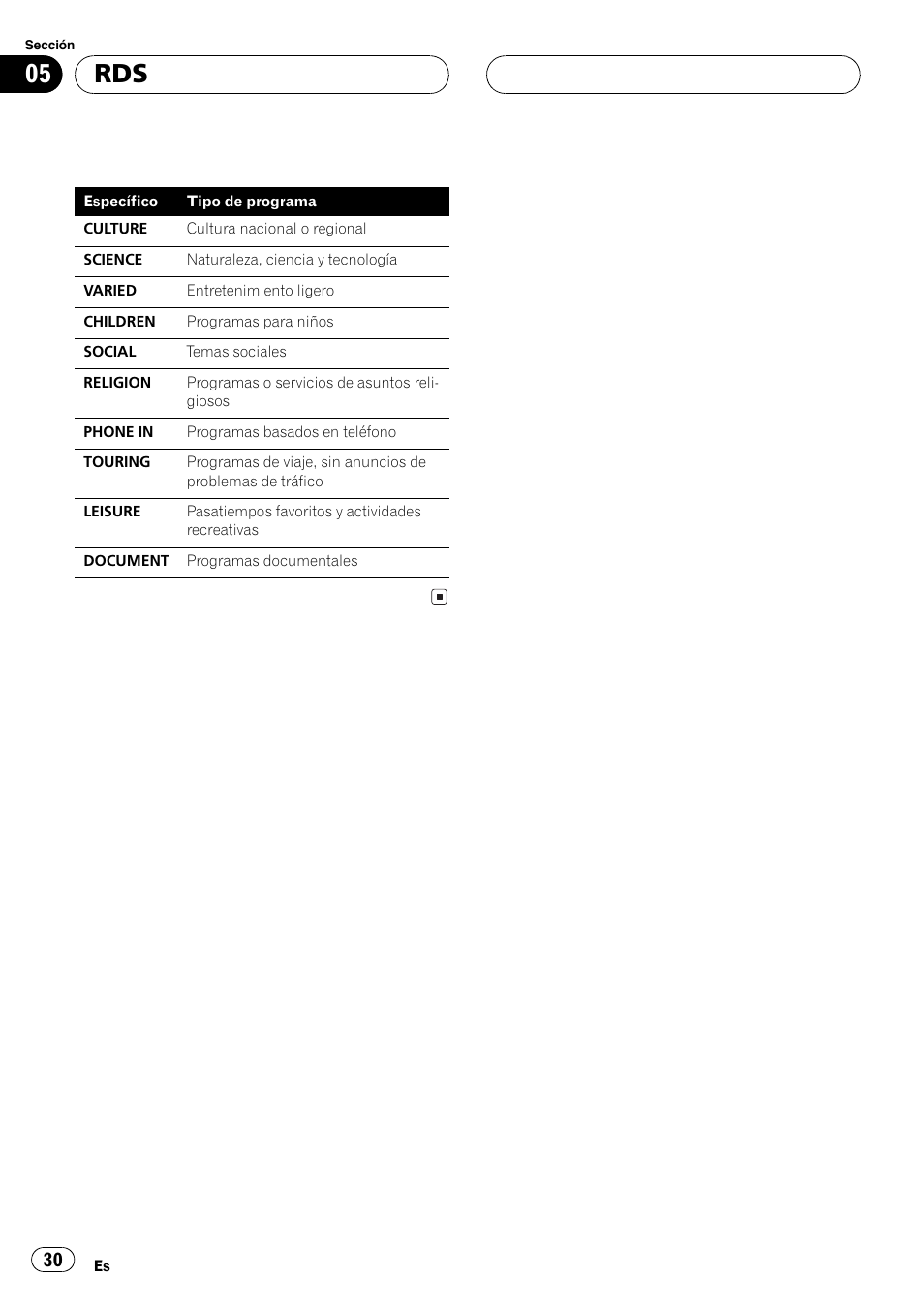 Pioneer DEH-1630R User Manual | Page 30 / 125