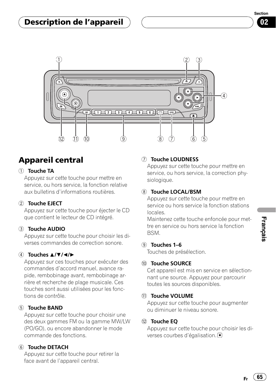 Description de lappareil appareil central 65, Appareil central, Description de lappareil | Pioneer DEH-1630R User Manual | Page 65 / 125