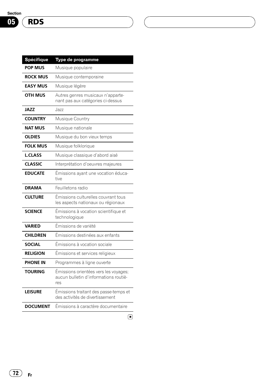 Pioneer DEH-1630R User Manual | Page 72 / 125
