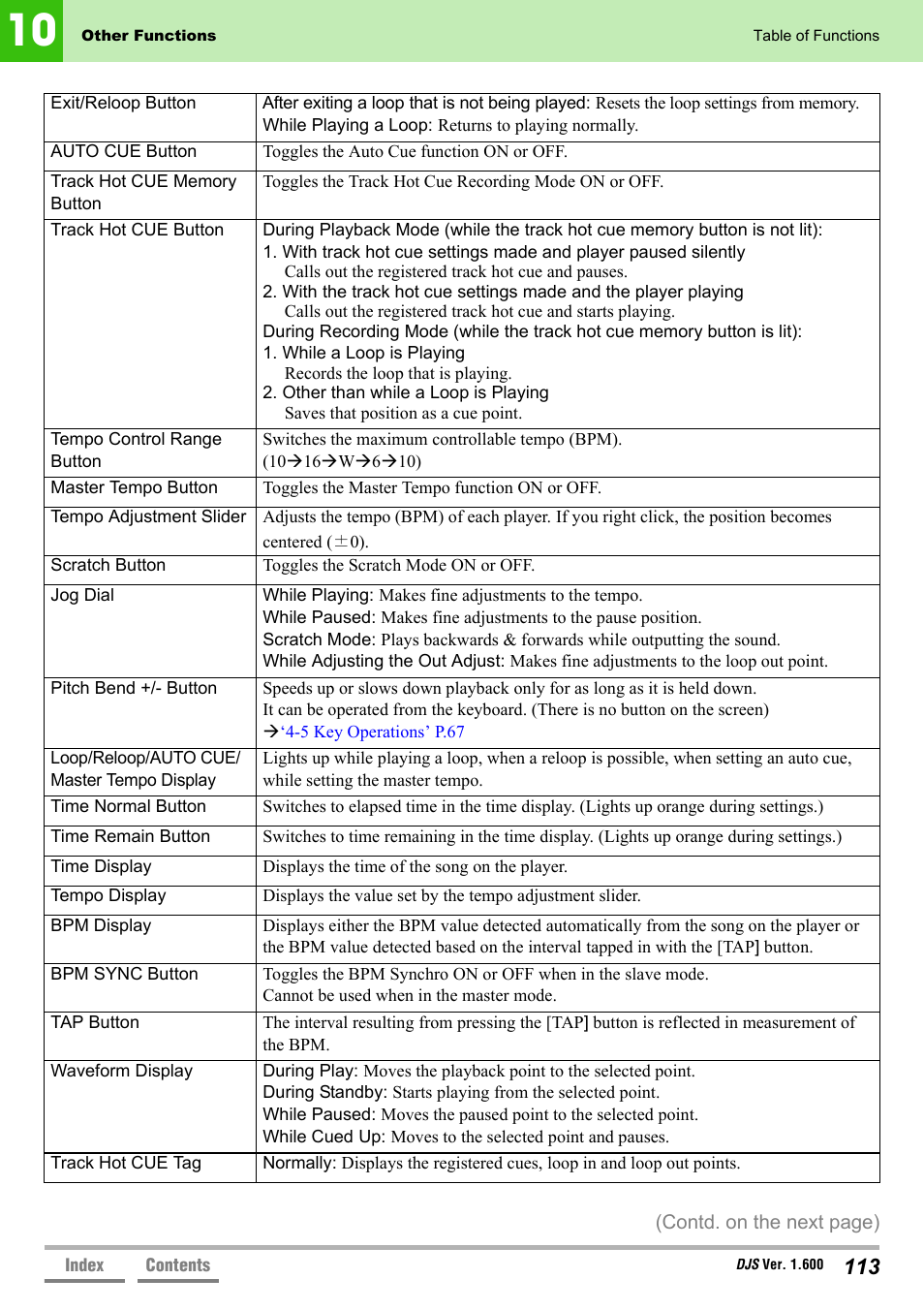 Pioneer SVJ-DL01 User Manual | Page 113 / 156
