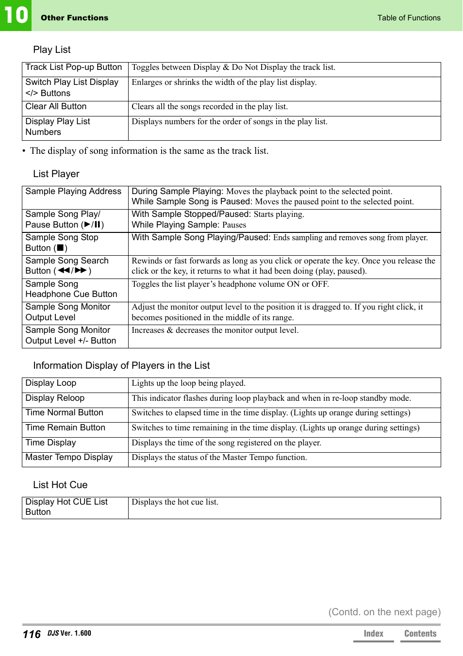 Pioneer SVJ-DL01 User Manual | Page 116 / 156