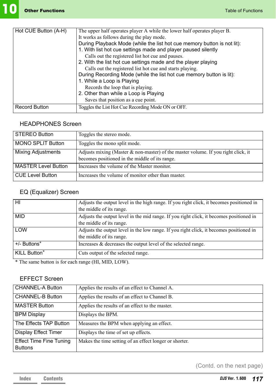 Pioneer SVJ-DL01 User Manual | Page 117 / 156