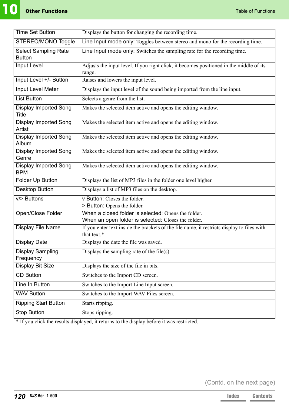 Pioneer SVJ-DL01 User Manual | Page 120 / 156