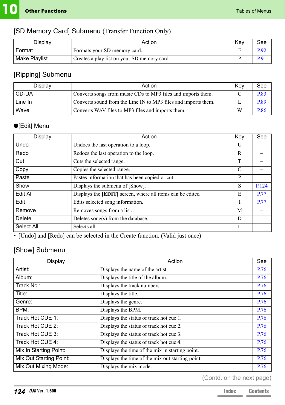 P.124, Show] submenu | Pioneer SVJ-DL01 User Manual | Page 124 / 156