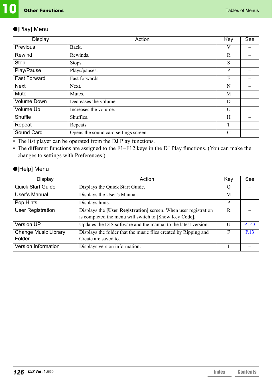 Help] menu’ p.126 | Pioneer SVJ-DL01 User Manual | Page 126 / 156