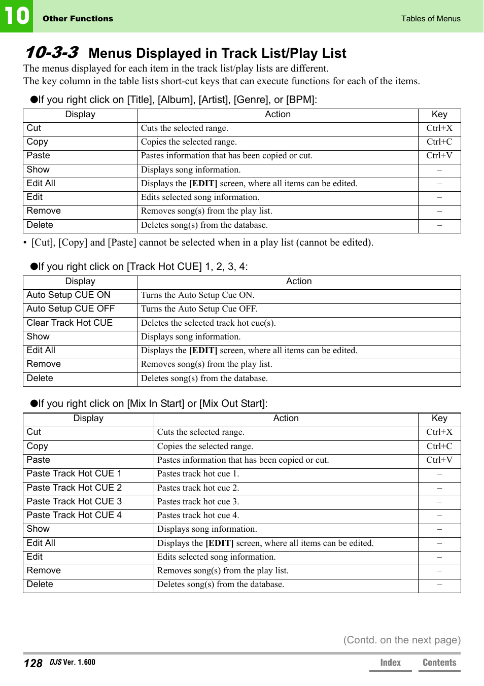 3-3 menus displayed in track list/play list, Menus displayed in track list/play list | Pioneer SVJ-DL01 User Manual | Page 128 / 156