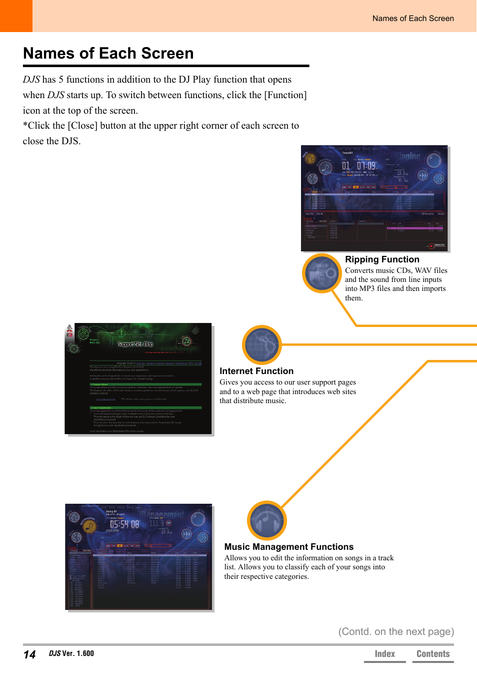 Names of each screen | Pioneer SVJ-DL01 User Manual | Page 14 / 156