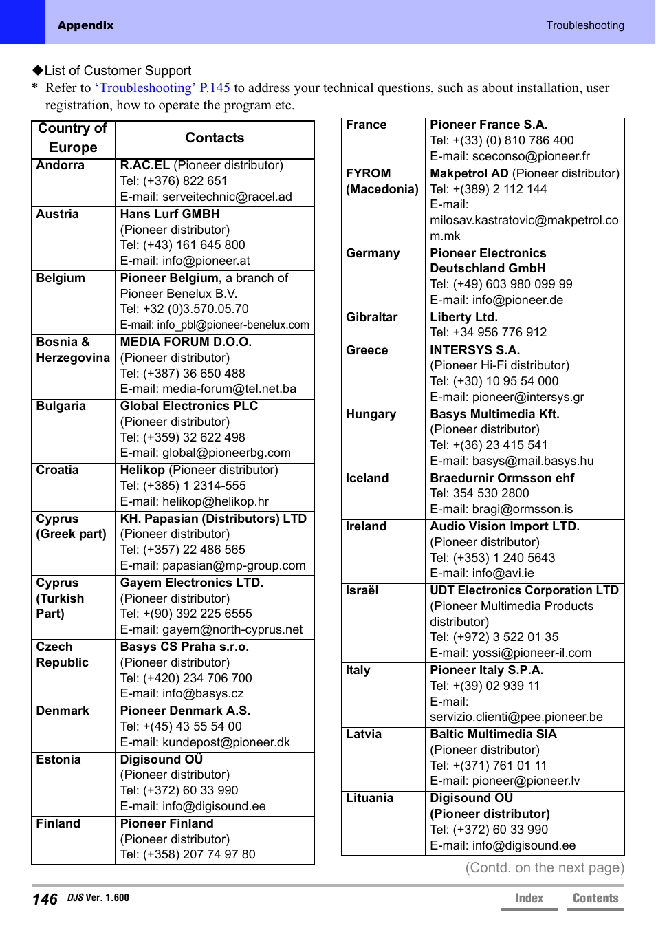 Pioneer SVJ-DL01 User Manual | Page 146 / 156