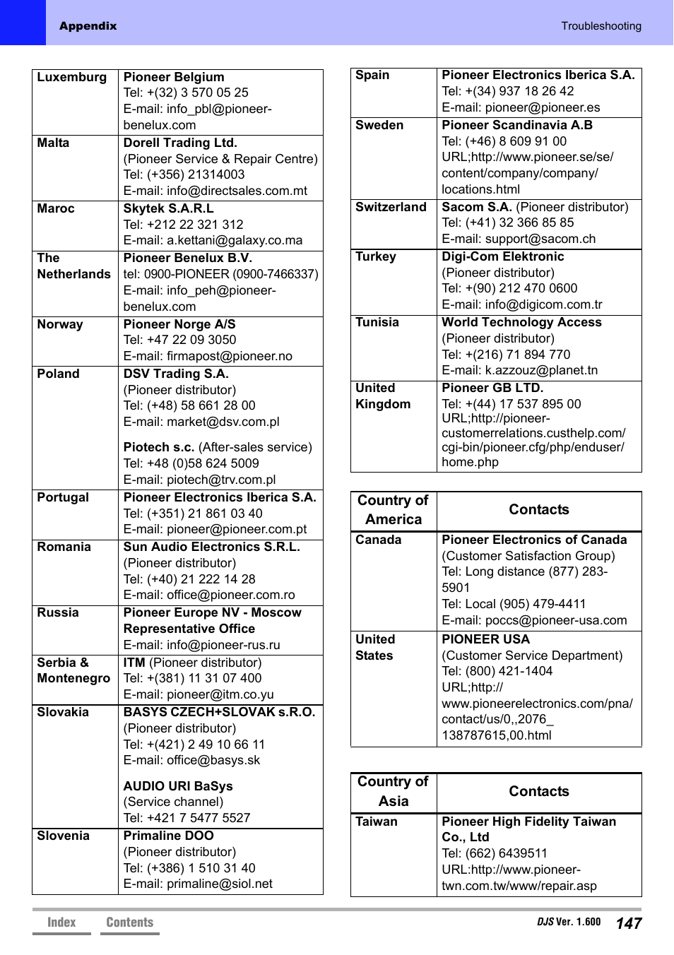 Pioneer SVJ-DL01 User Manual | Page 147 / 156