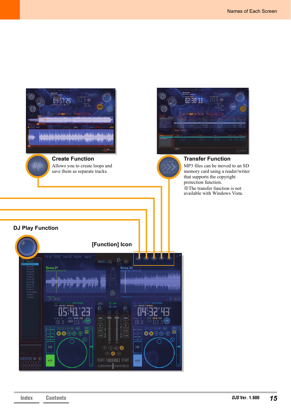 Pioneer SVJ-DL01 User Manual | Page 15 / 156