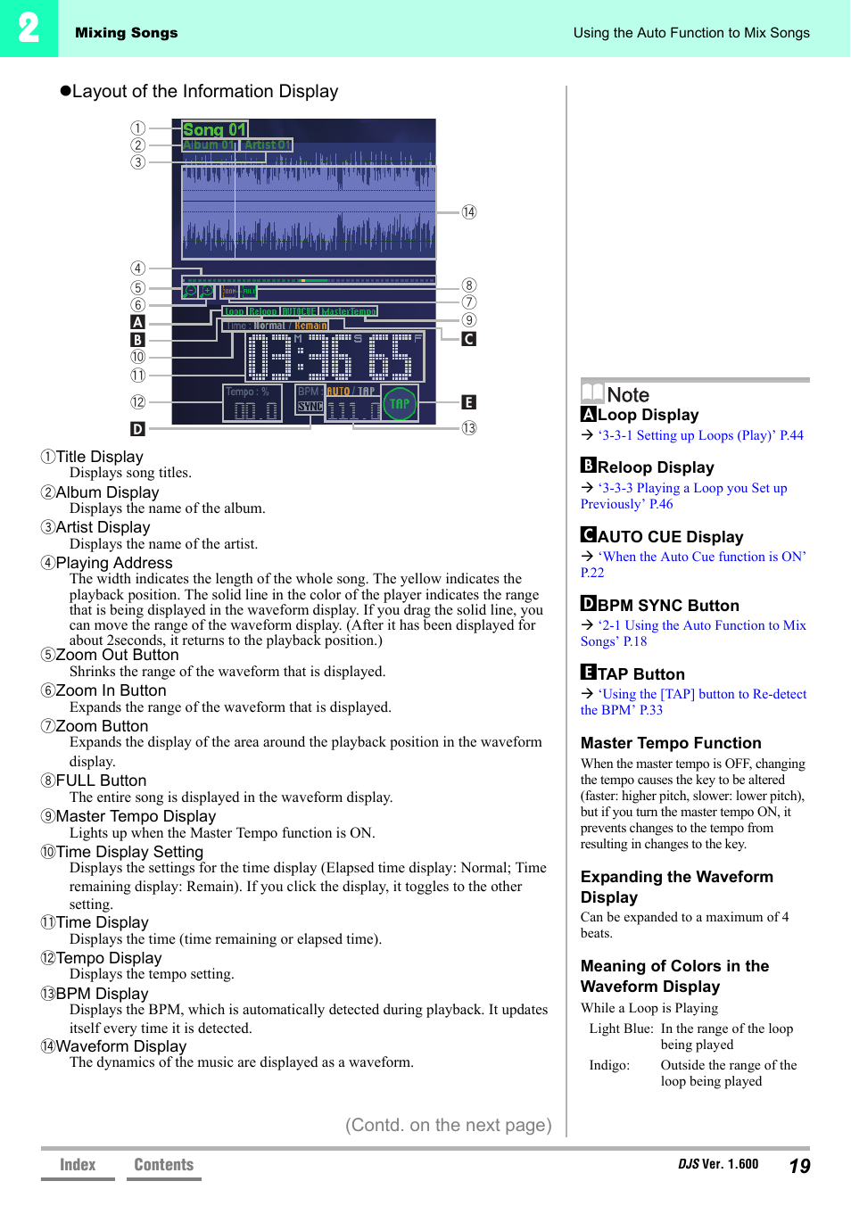 Pioneer SVJ-DL01 User Manual | Page 19 / 156