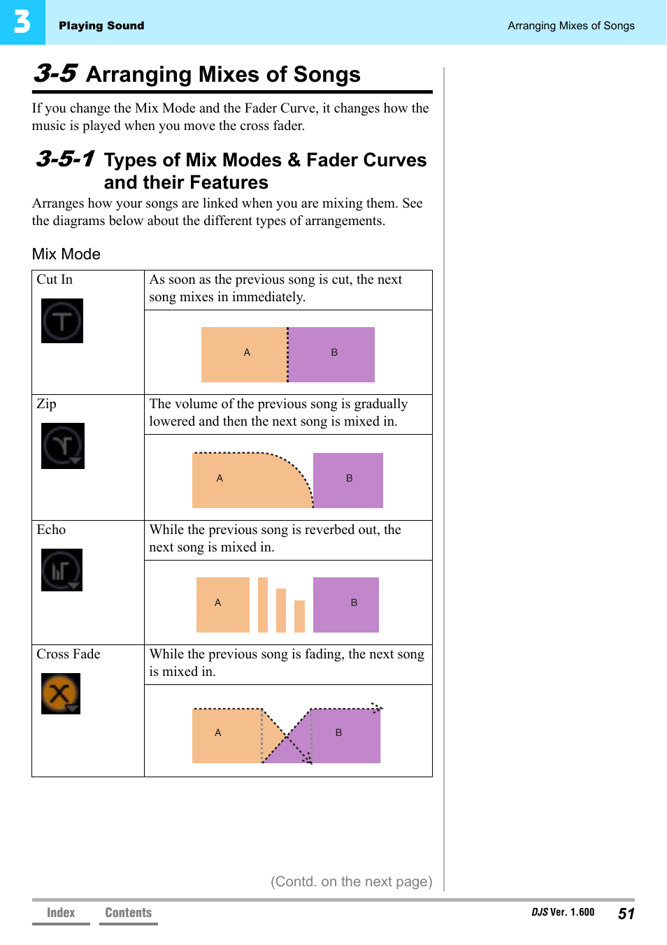 5 arranging mixes of songs, Arranging mixes of songs, 5-1 types of mix modes & fader | Curves and their features’ p.51 | Pioneer SVJ-DL01 User Manual | Page 51 / 156