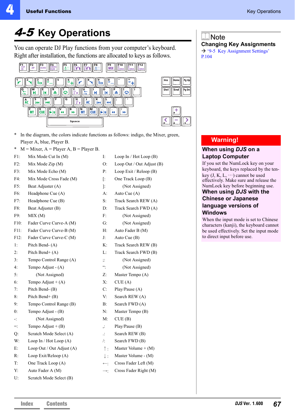 5 key operations, Key operations, 5 key operations’ p.67 | Warning, Contents index, Changing key assignments, When using djs on a laptop computer | Pioneer SVJ-DL01 User Manual | Page 67 / 156