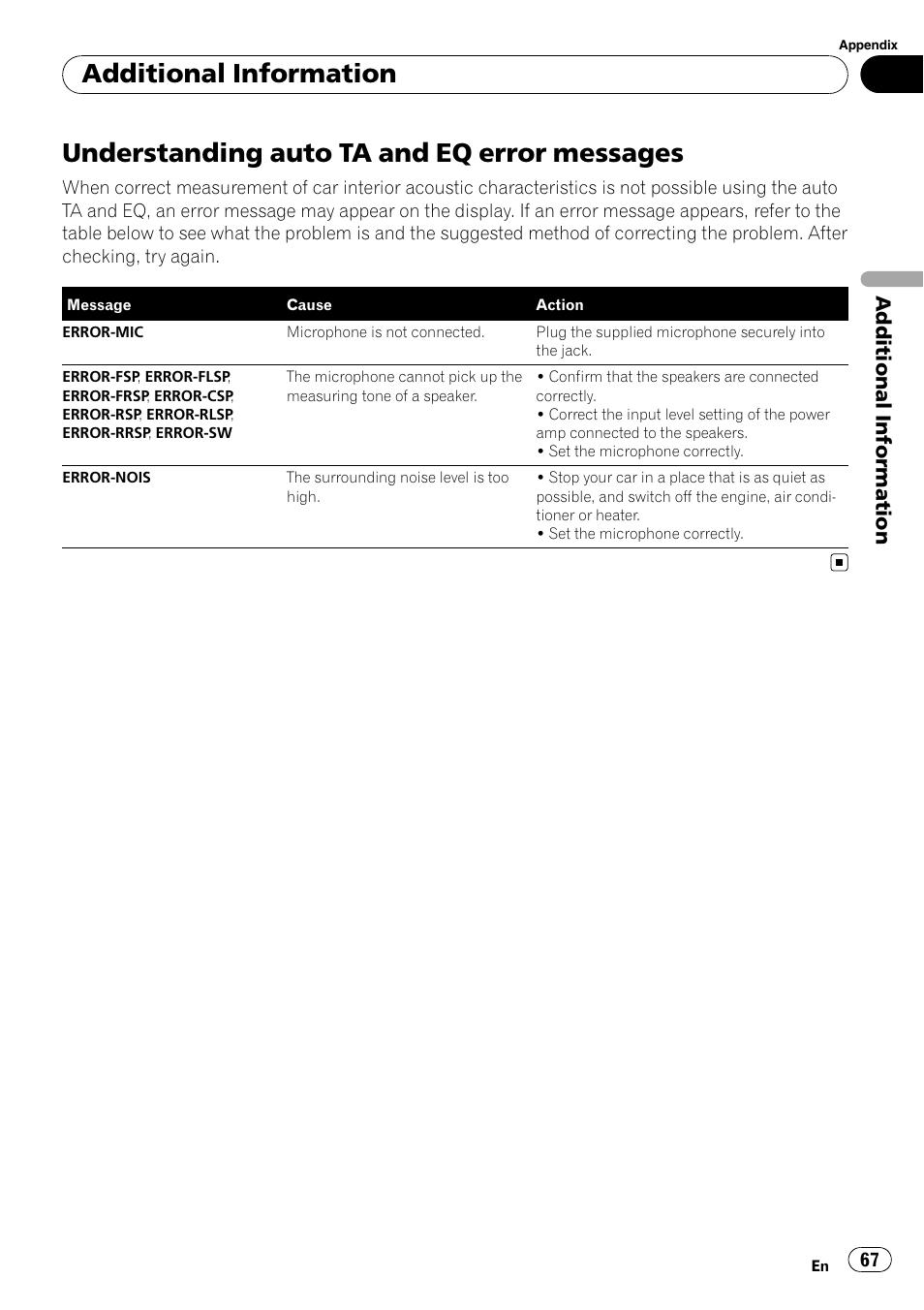 Understanding auto ta and eq error, Messages, Understanding auto ta and eq error messages | Additional information | Pioneer DVH-P4100UB User Manual | Page 67 / 81