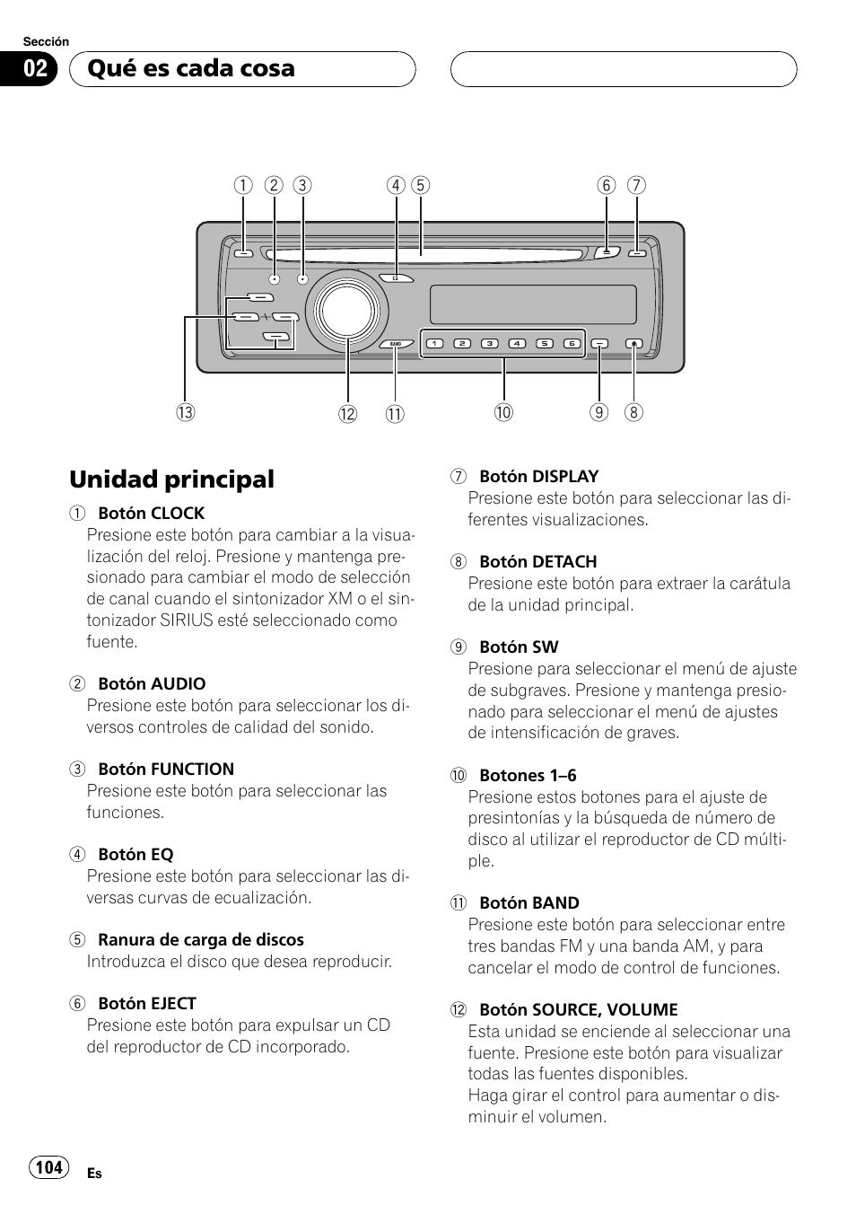 Qué es cada cosa, Unidad principal 104, Unidad principal | Pioneer DEH-P3800MP User Manual | Page 104 / 148