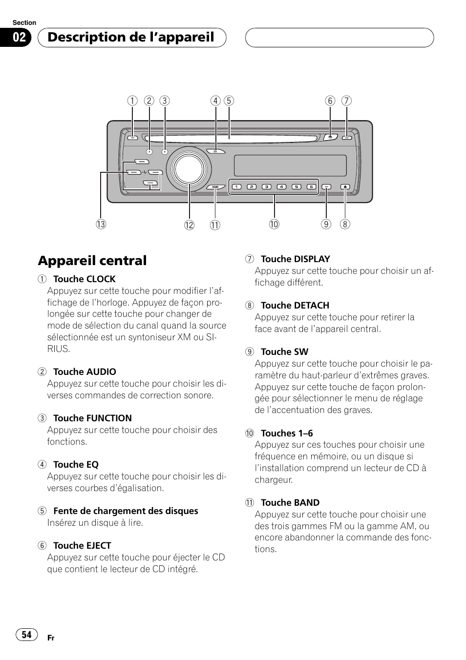 Description de lappareil, Appareil central 54, Appareil central | Pioneer DEH-P3800MP User Manual | Page 54 / 148