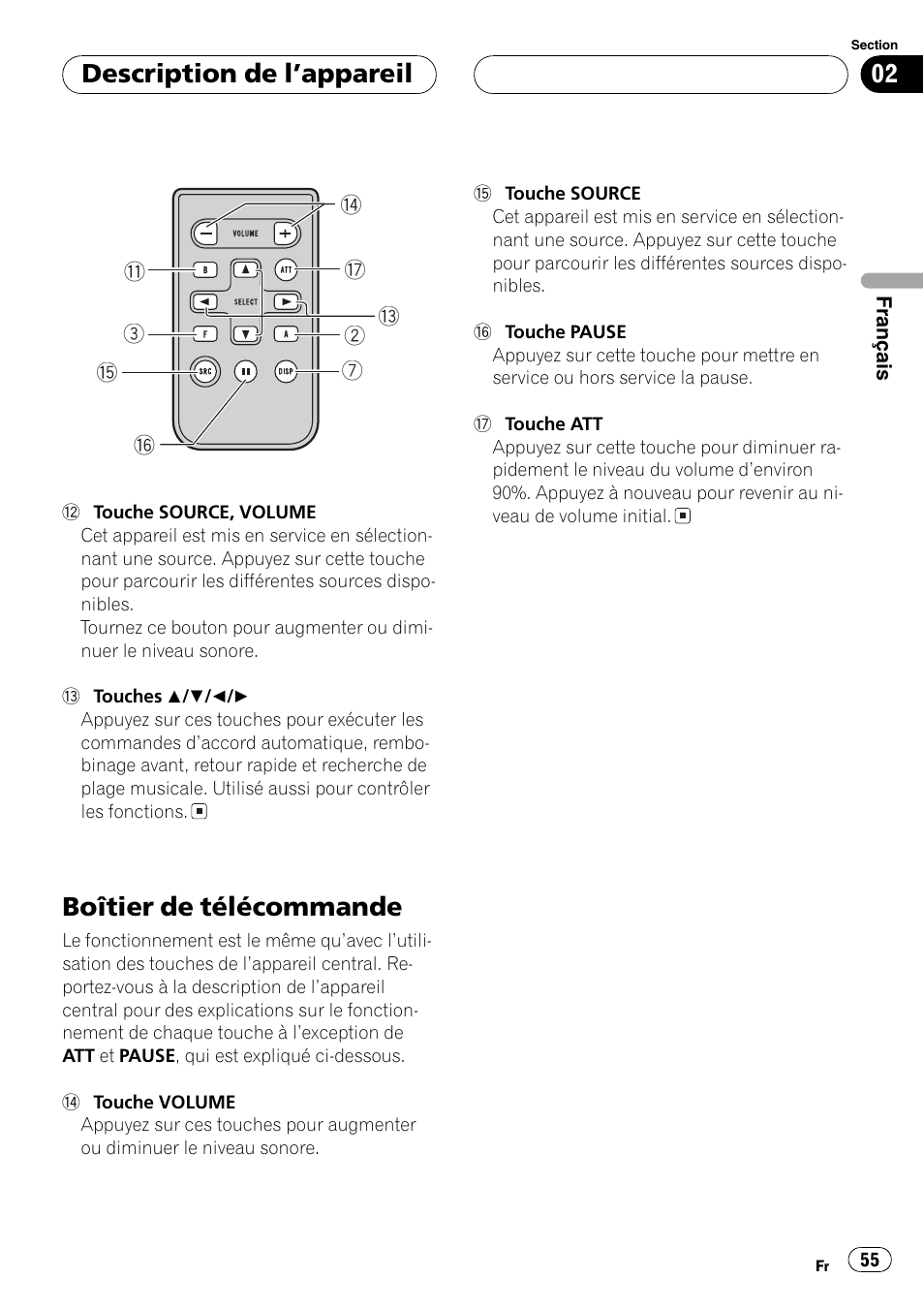 Boîtier de télécommande 55, Boîtier de télécommande, Description de lappareil | Pioneer DEH-P3800MP User Manual | Page 55 / 148