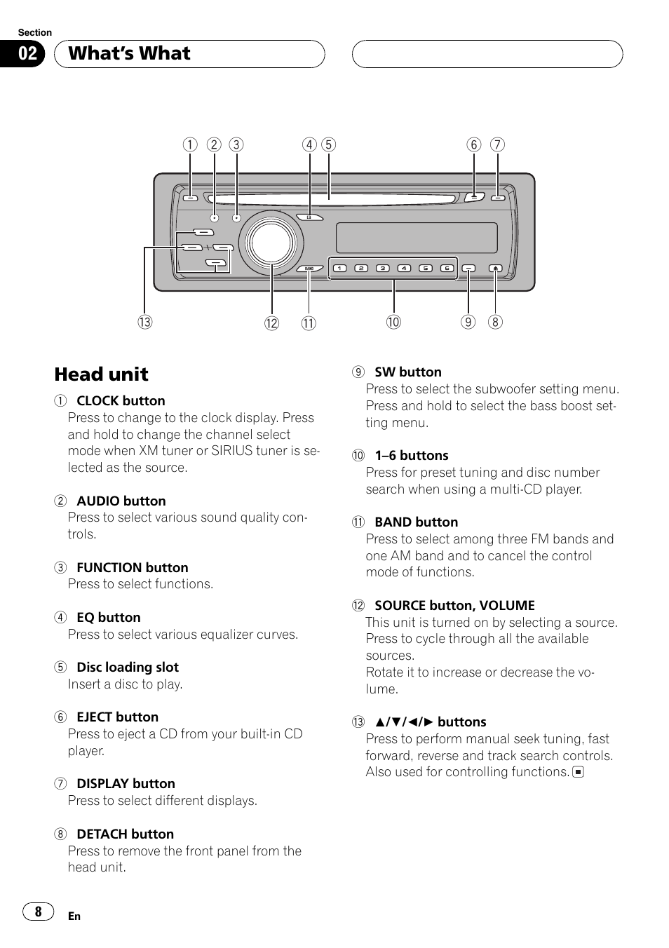 Whats what head unit 8, Head unit, Whats what | Pioneer DEH-P3800MP User Manual | Page 8 / 148