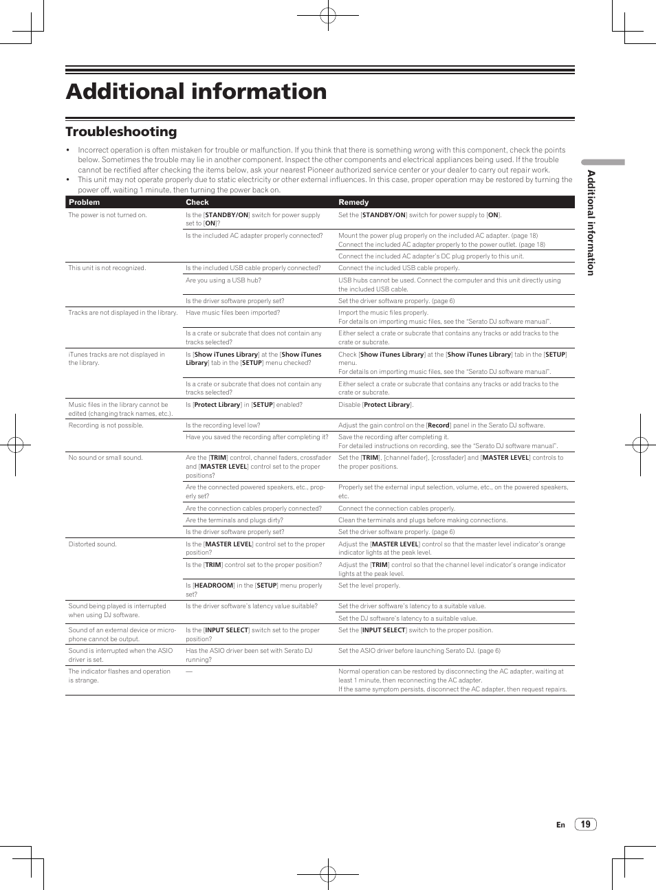 Troubleshooting, Additional information | Pioneer DDJ-SX User Manual | Page 19 / 24