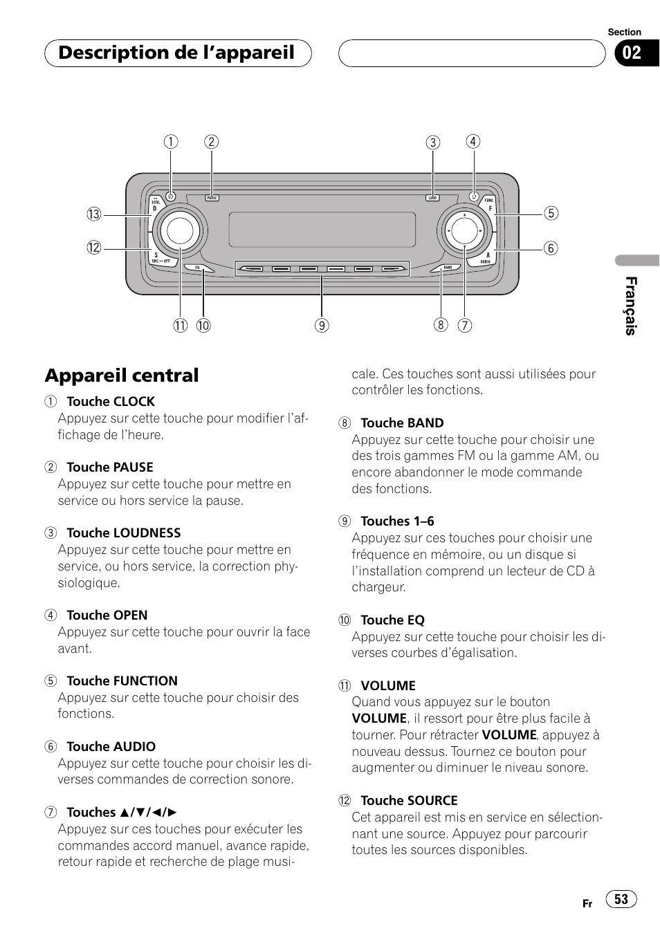 Description de lappareil, Appareil central 53, Appareil central | Pioneer DEH-P460MP User Manual | Page 53 / 140