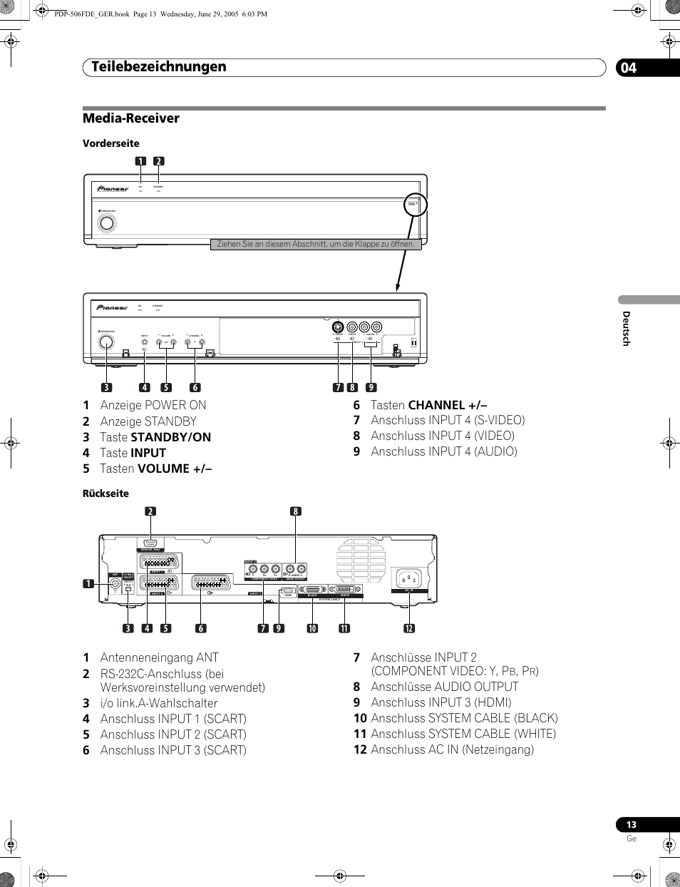 Media-receiver, Teilebezeichnungen 04, Deutsch | Pioneer PDP-436FDE User Manual | Page 105 / 141