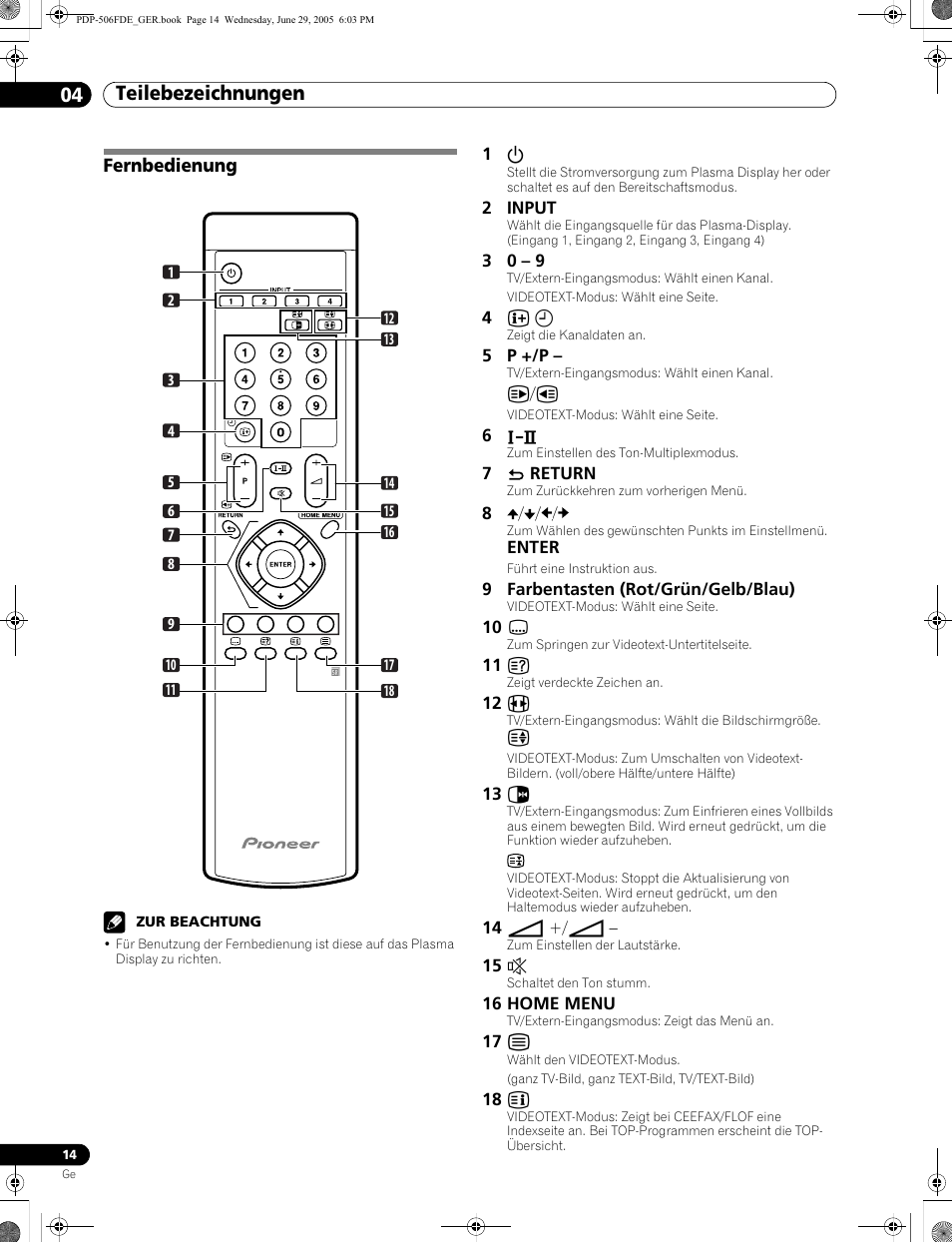 Fernbedienung, Teilebezeichnungen 04 | Pioneer PDP-436FDE User Manual | Page 106 / 141