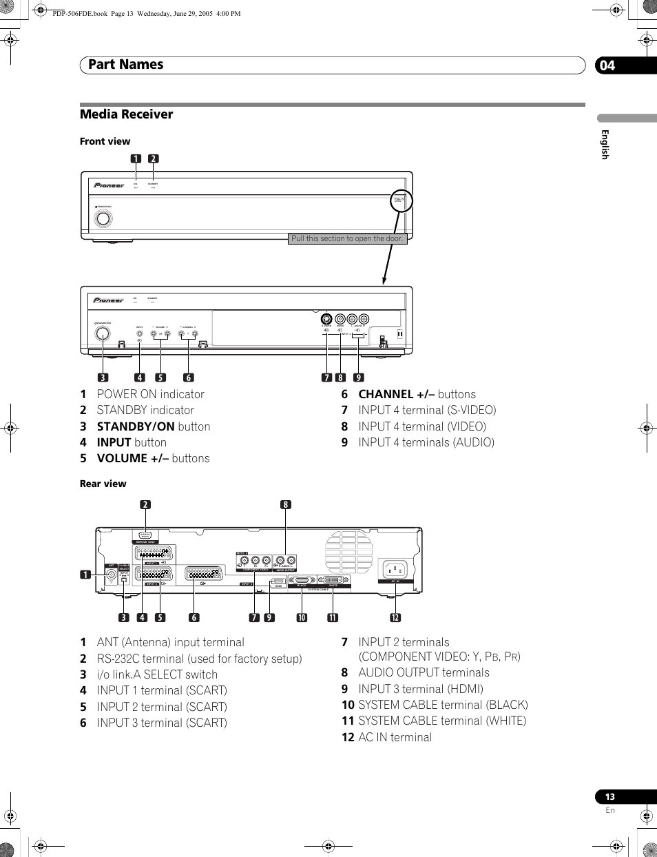 Media receiver, Part names 04, En gl is h | Pioneer PDP-436FDE User Manual | Page 13 / 141