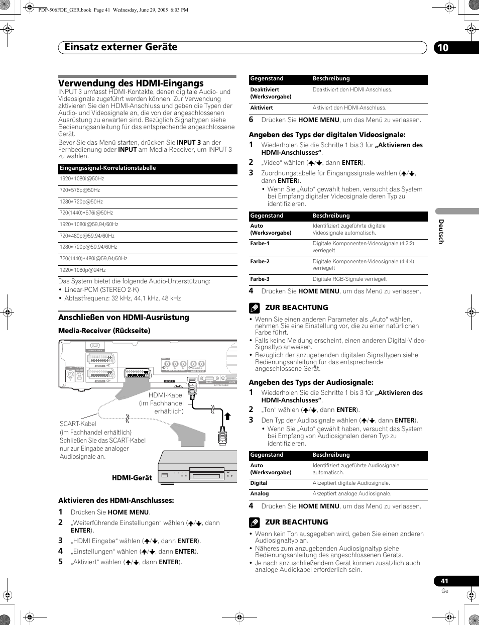 Verwendung des hdmi-eingangs, Anschließen von hdmi-ausrüstung, Einsatz externer geräte 10 | Pioneer PDP-436FDE User Manual | Page 133 / 141