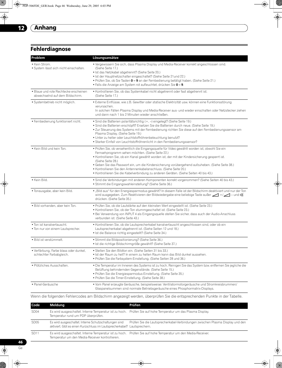 12 anhang, Fehlerdiagnose, Anhang 12 anhang | Pioneer PDP-436FDE User Manual | Page 138 / 141