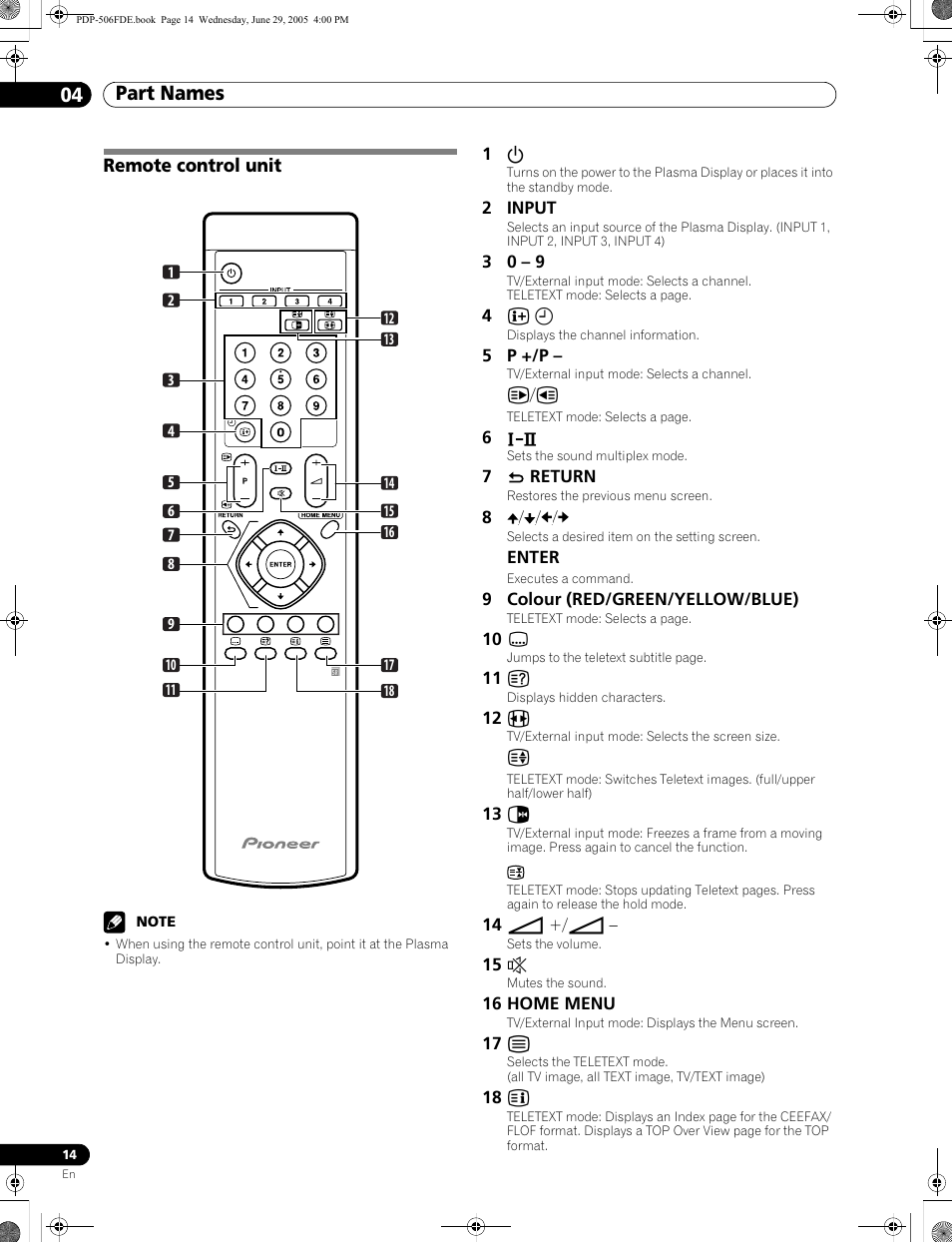 Remote control unit, Part names 04 | Pioneer PDP-436FDE User Manual | Page 14 / 141