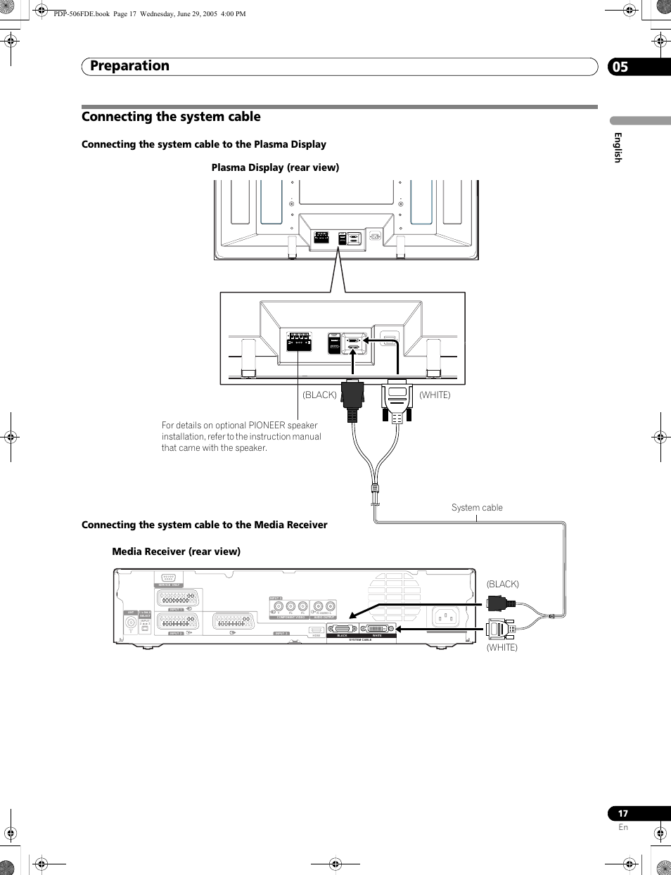 Connecting the system cable, Preparation 05, System cable white black | En gl is h | Pioneer PDP-436FDE User Manual | Page 17 / 141