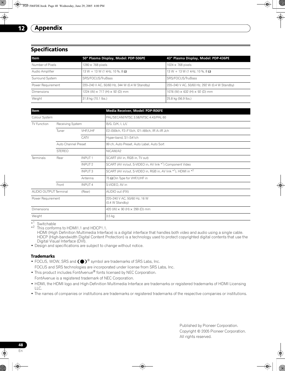 Specifications, Appendix 12 | Pioneer PDP-436FDE User Manual | Page 48 / 141