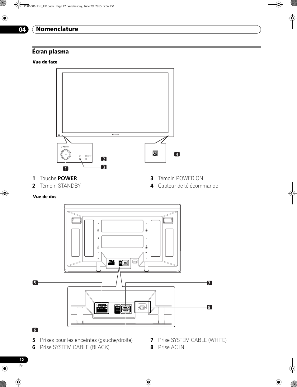 04 nomenclature, Écran plasma, Nomenclature 04 nomenclature | Pioneer PDP-436FDE User Manual | Page 58 / 141