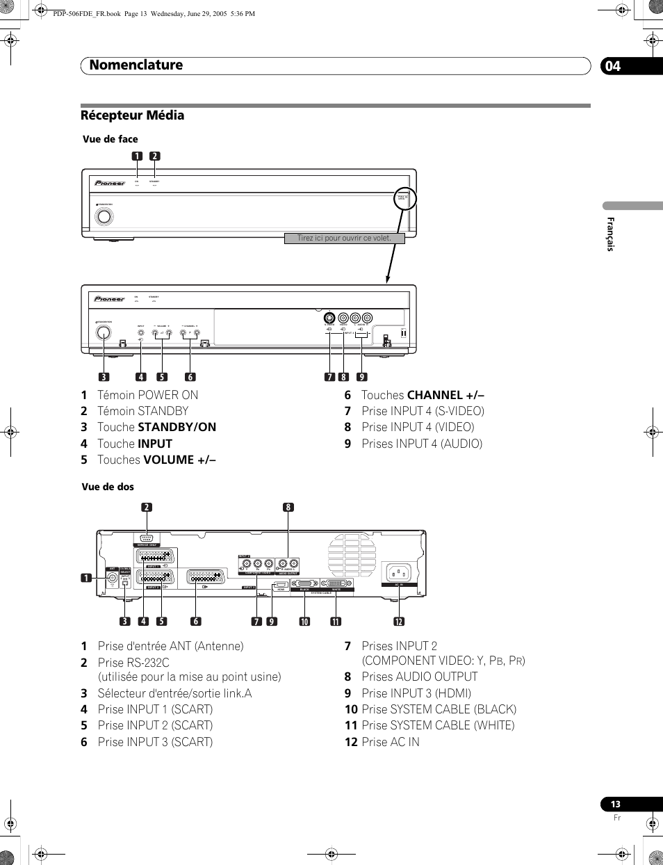 Récepteur média, Nomenclature 04, Français | Pioneer PDP-436FDE User Manual | Page 59 / 141