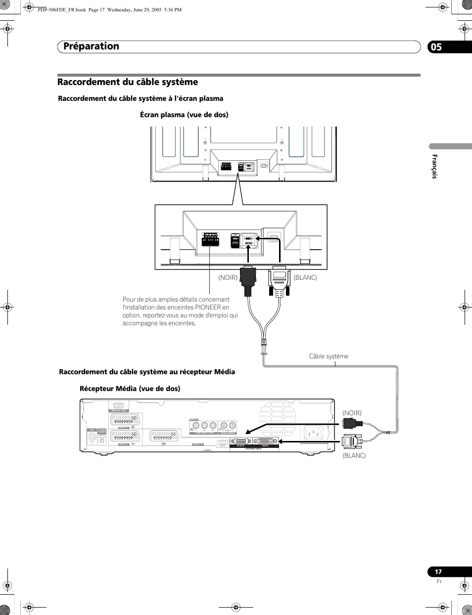 Raccordement du câble système, Préparation 05, System cable white black | Français, Noir) (blanc) | Pioneer PDP-436FDE User Manual | Page 63 / 141