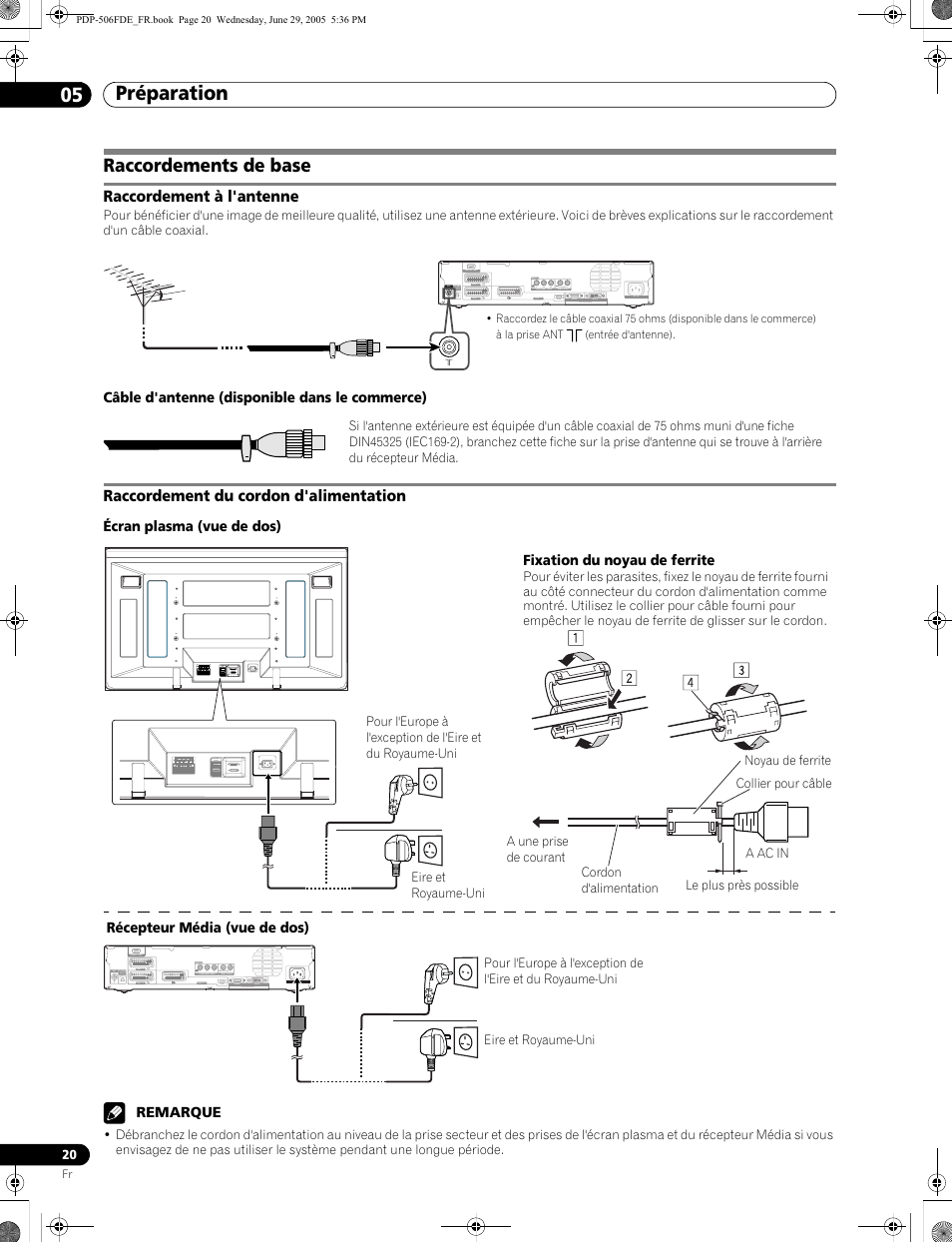 Raccordements de base, Préparation 05 | Pioneer PDP-436FDE User Manual | Page 66 / 141