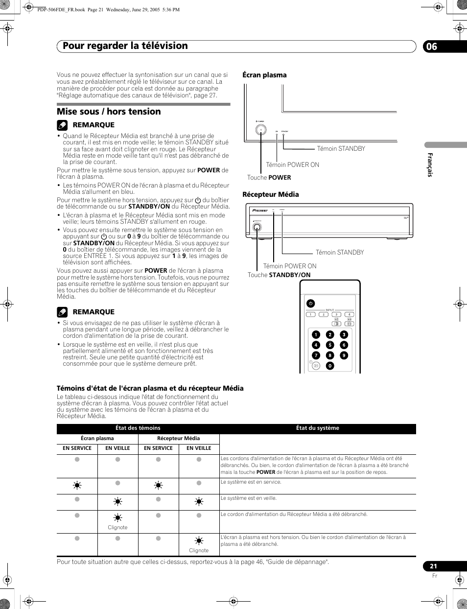 06 pour regarder la télévision, Mise sous / hors tension, Pour regarder la télévision 06 | Pour regarder la télévision | Pioneer PDP-436FDE User Manual | Page 67 / 141