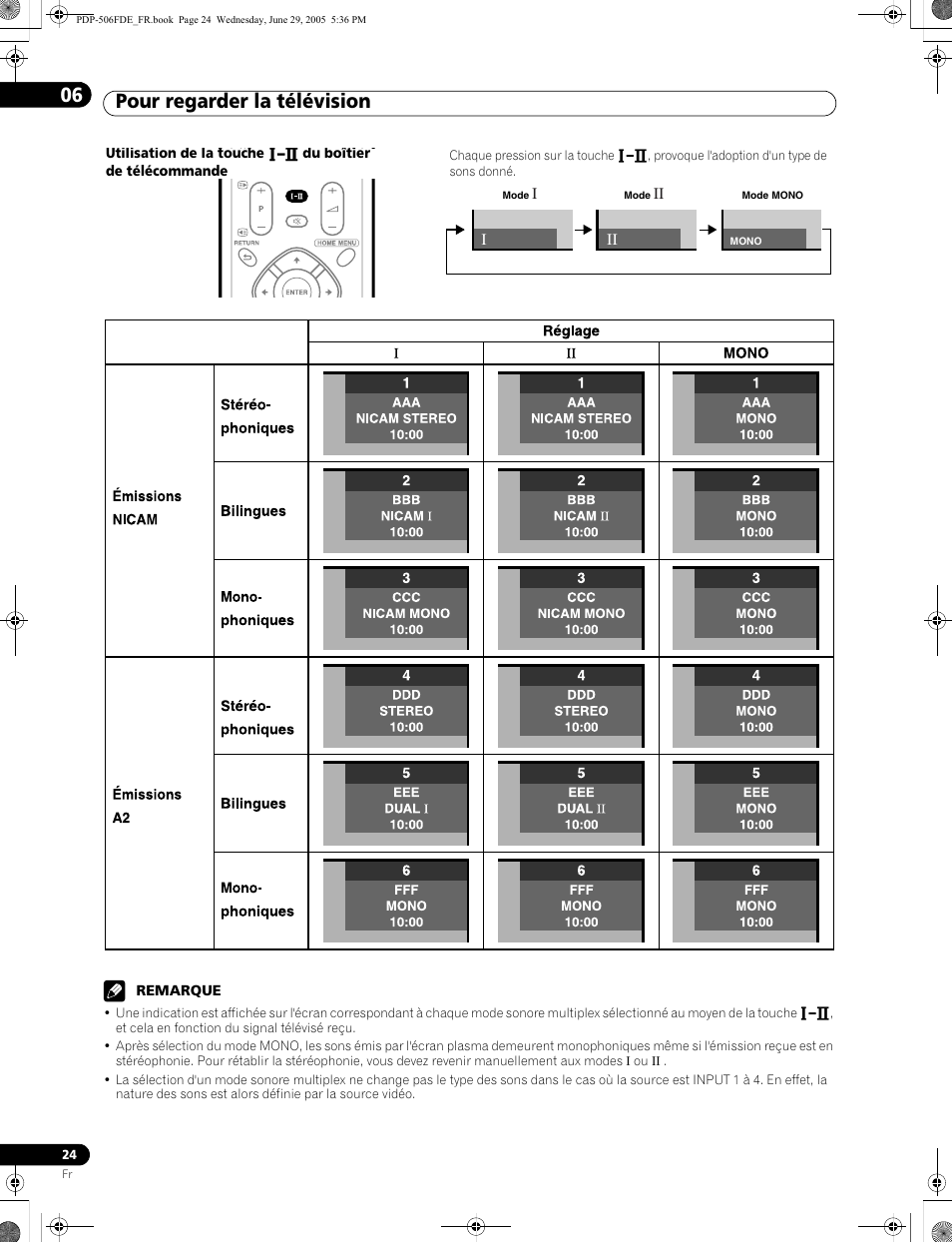 Pour regarder la télévision 06 | Pioneer PDP-436FDE User Manual | Page 70 / 141