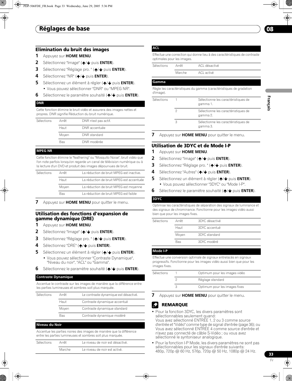 Réglages de base 08, Elimination du bruit des images 1, Utilisation de 3dyc et de mode i-p 1 | Pioneer PDP-436FDE User Manual | Page 79 / 141