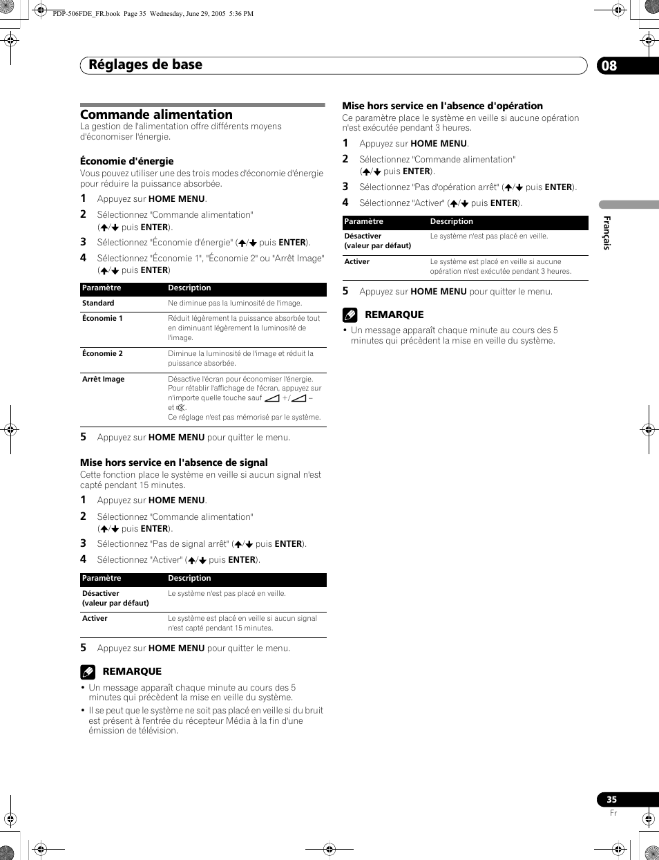 Commande alimentation, Réglages de base 08 | Pioneer PDP-436FDE User Manual | Page 81 / 141