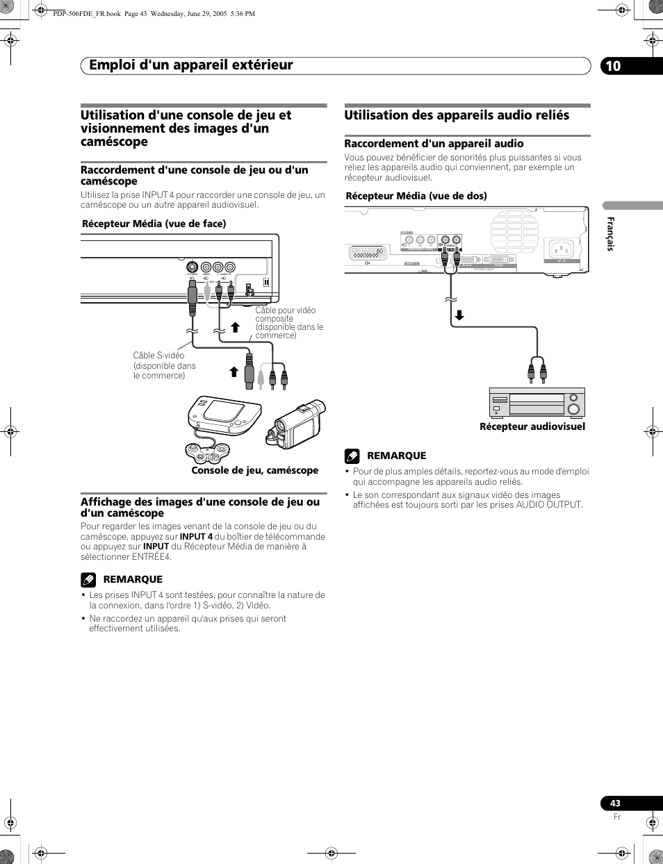 Utilisation des appareils audio reliés, Raccordement d'un appareil audio, Emploi d'un appareil extérieur 10 | Remarque, Récepteur média (vue de face), Console de jeu, caméscope, Récepteur média (vue de dos) récepteur audiovisuel | Pioneer PDP-436FDE User Manual | Page 89 / 141