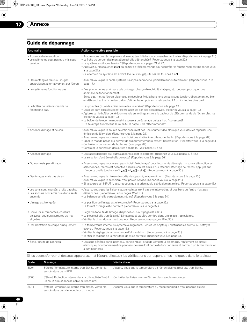 12 annexe, Guide de dépannage, Annexe 12 annexe | Pioneer PDP-436FDE User Manual | Page 92 / 141