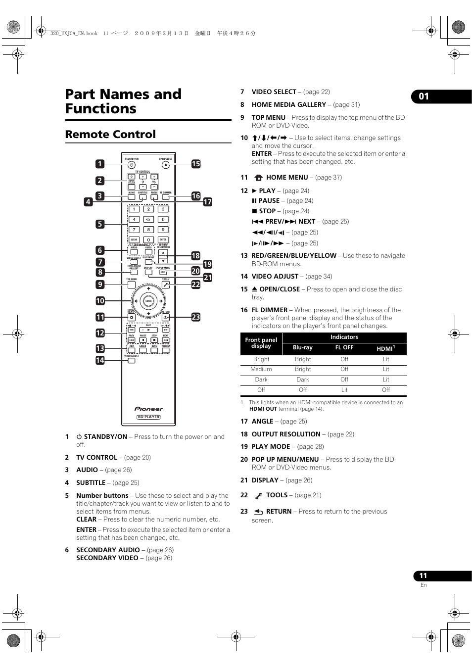 Part names and functions, Remote control, Rt names and functions | Remote cont | Pioneer BDP-320 User Manual | Page 11 / 66