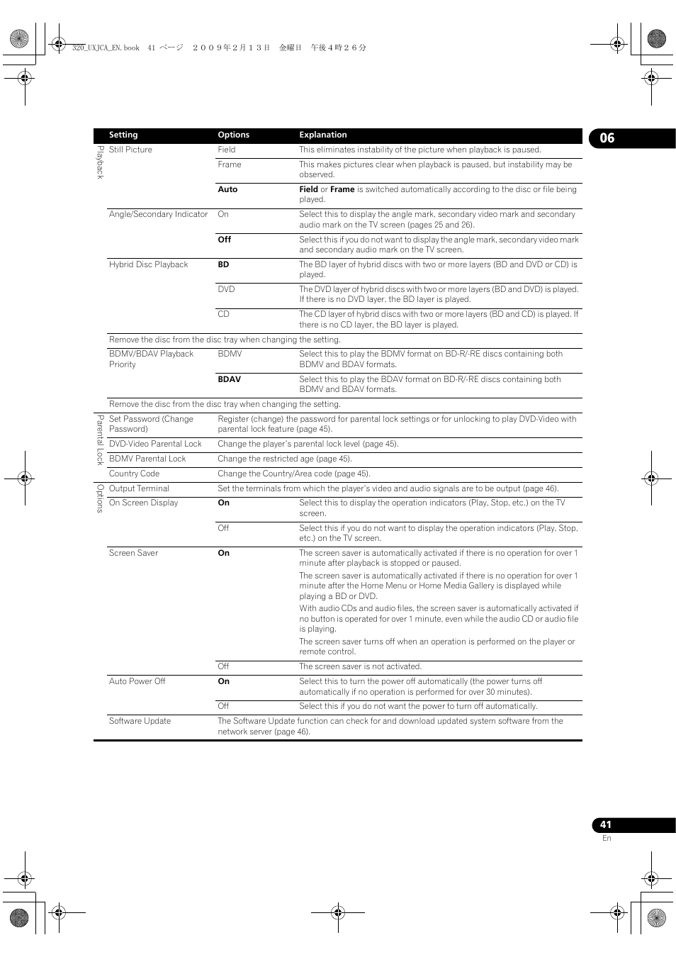 Pioneer BDP-320 User Manual | Page 41 / 66