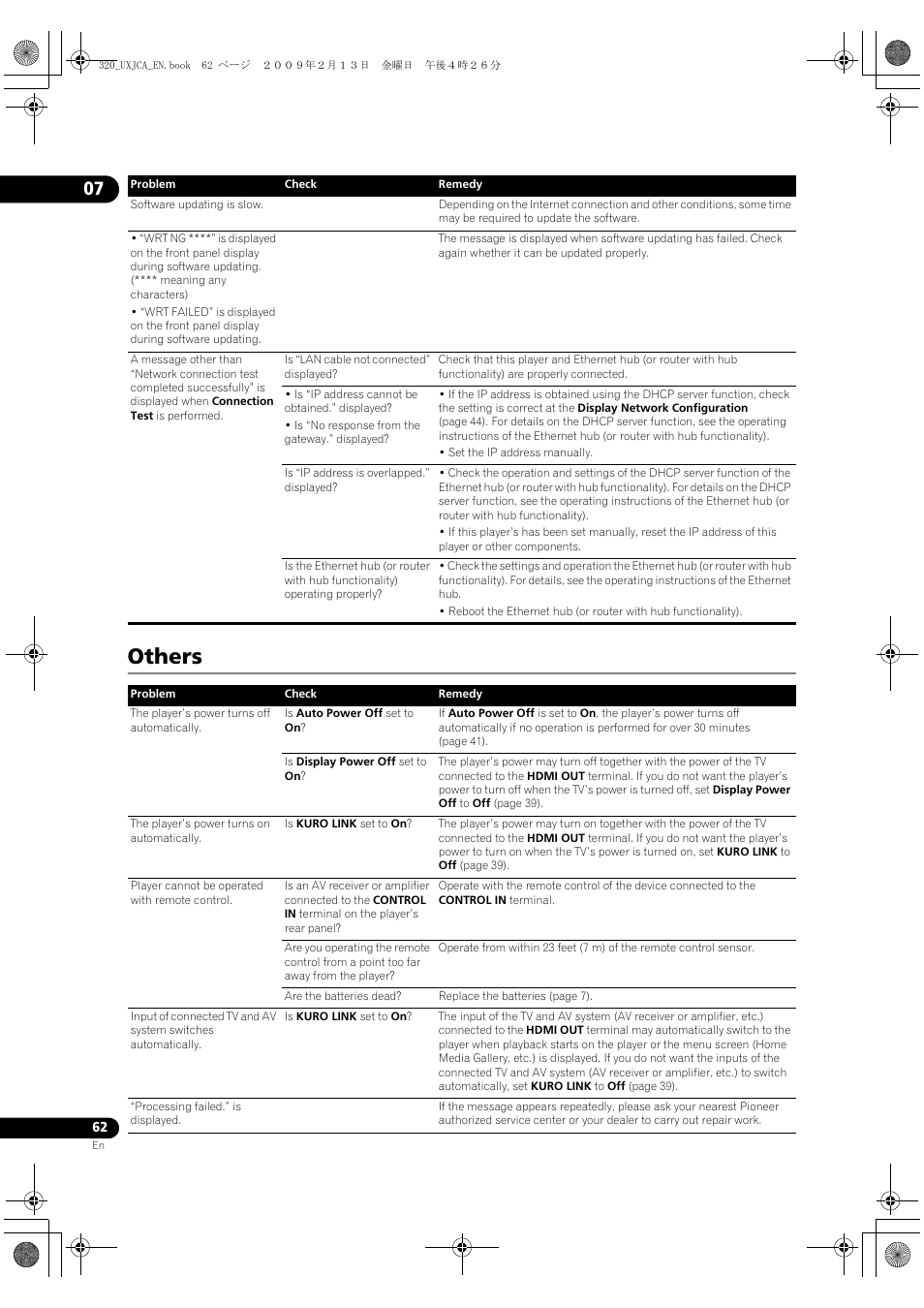 Others, Othe | Pioneer BDP-320 User Manual | Page 62 / 66