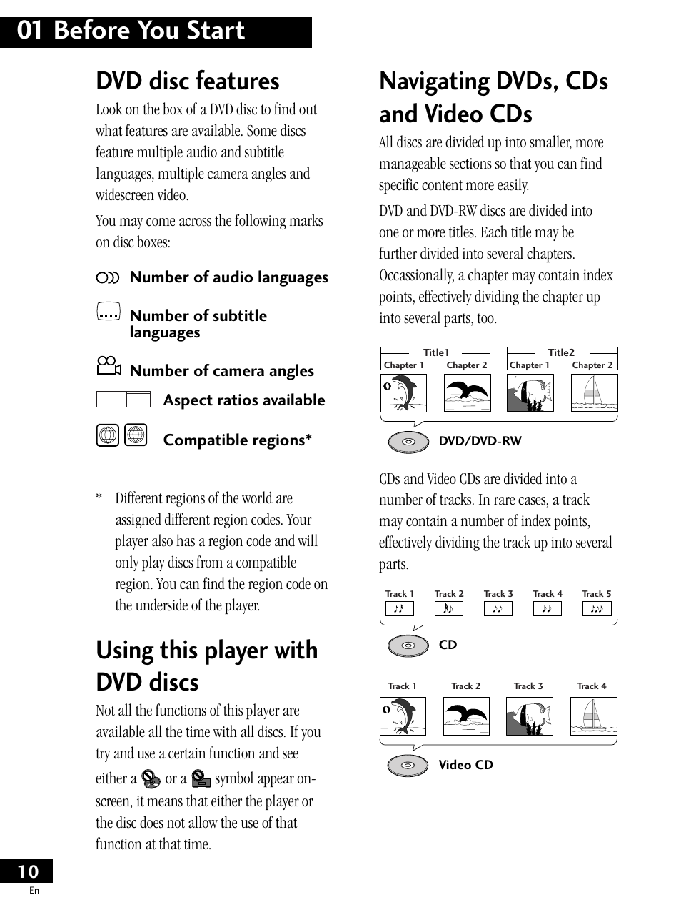 Dvd disc features, Using this player with dvd discs, Number of audio languages | Number of subtitle languages, Number of camera angles, Aspect ratios available | Pioneer PDV-LC20 User Manual | Page 10 / 76