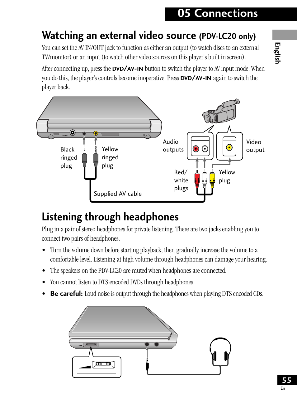 05 connections, Listening through headphones, Watching an external video source | Pdv-lc20 only), English, Again to switch the player back | Pioneer PDV-LC20 User Manual | Page 55 / 76