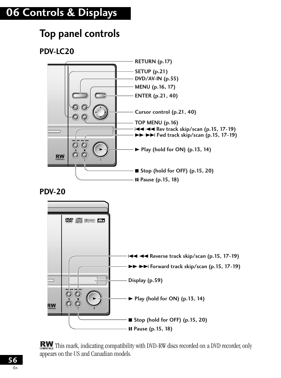 Top panel controls, 06 controls & displays top panel controls, Pdv-lc20 pdv-20 | Pioneer PDV-LC20 User Manual | Page 56 / 76