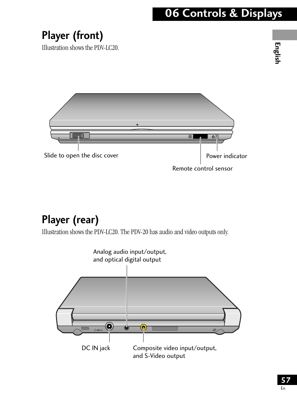 Player (front) player (rear), 06 controls & displays, Player (front) | Player (rear), English, Illustration shows the pdv-lc20 | Pioneer PDV-LC20 User Manual | Page 57 / 76
