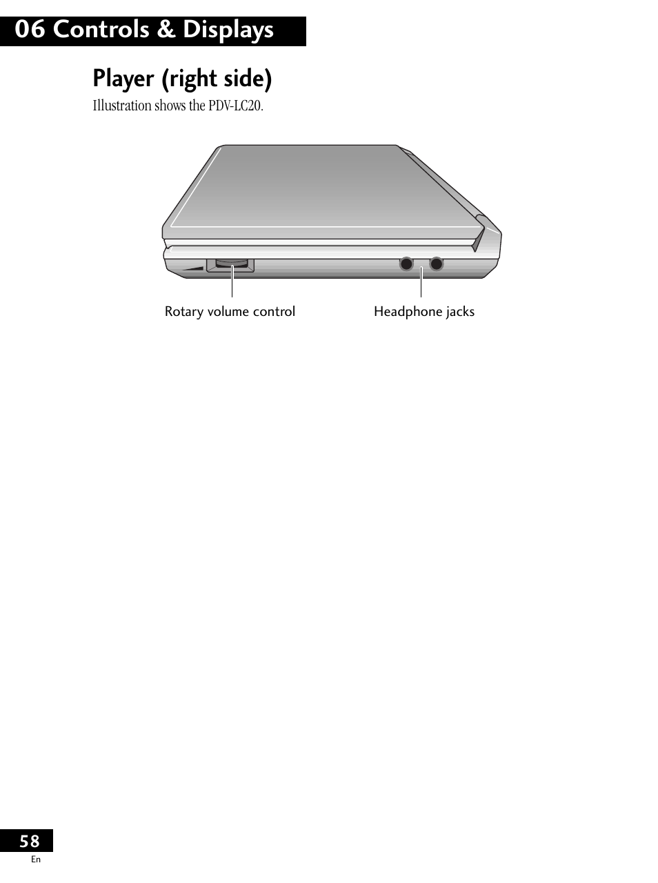 Player (right side), 06 controls & displays player (right side) | Pioneer PDV-LC20 User Manual | Page 58 / 76